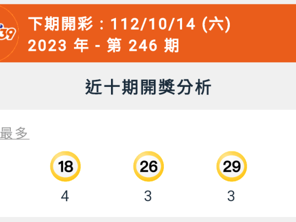 【今彩539】第246期統計分析