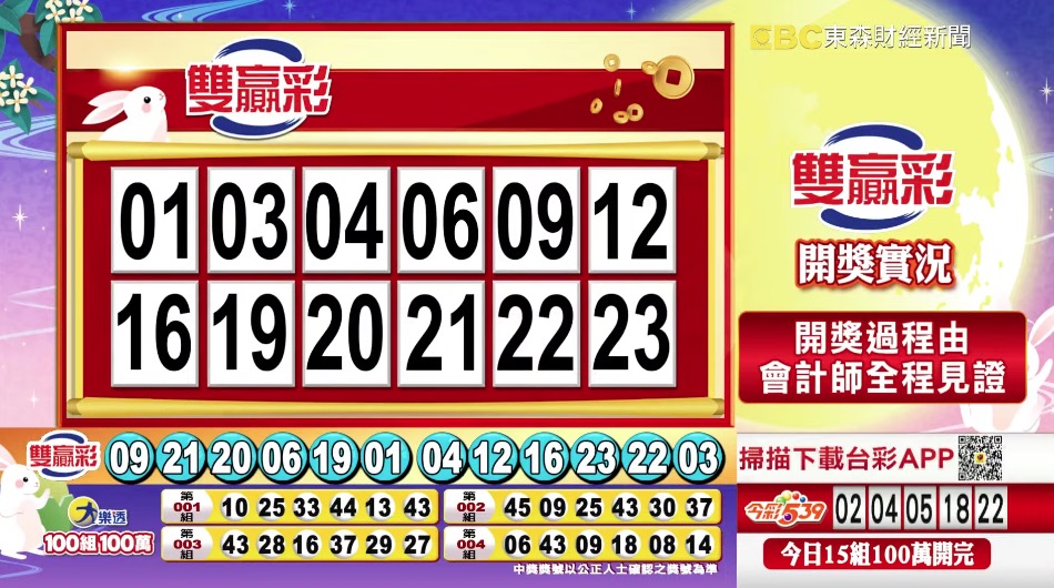 雙贏彩 - 第112000245期