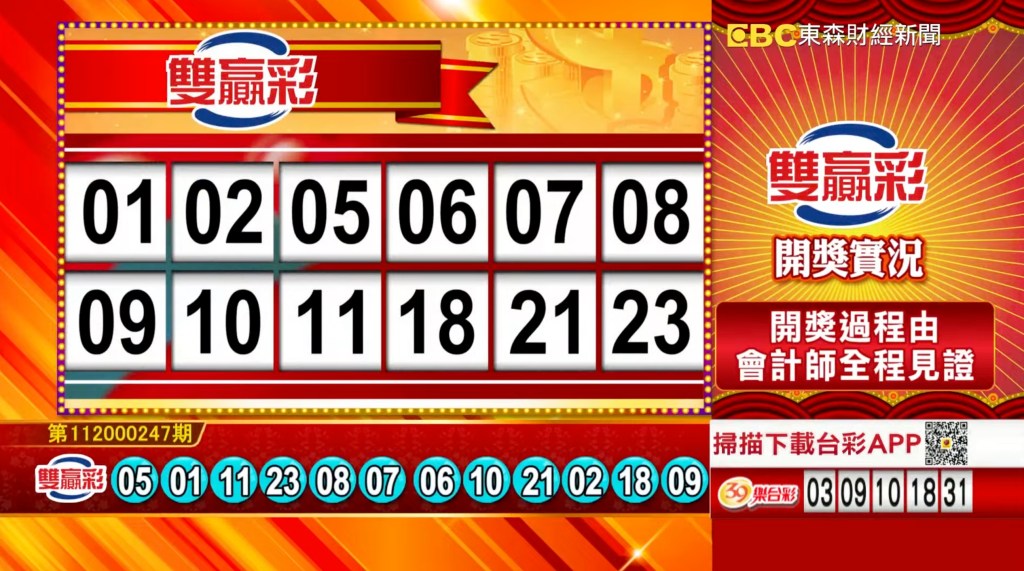 雙贏彩 - 第112000247期