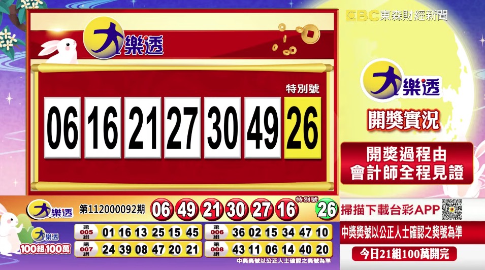 大樂透 - 第11200092期 