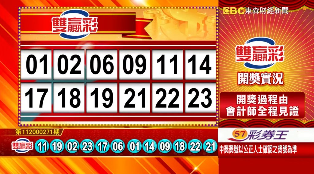 雙贏彩 - 第112000271期
