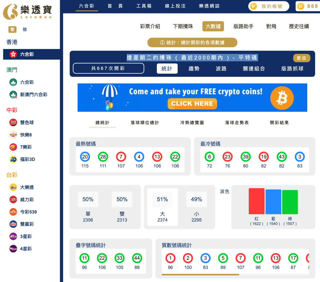 六合彩統計 ｜逢星期二的攪珠 ( 最近2000期內 ) - 平特碼