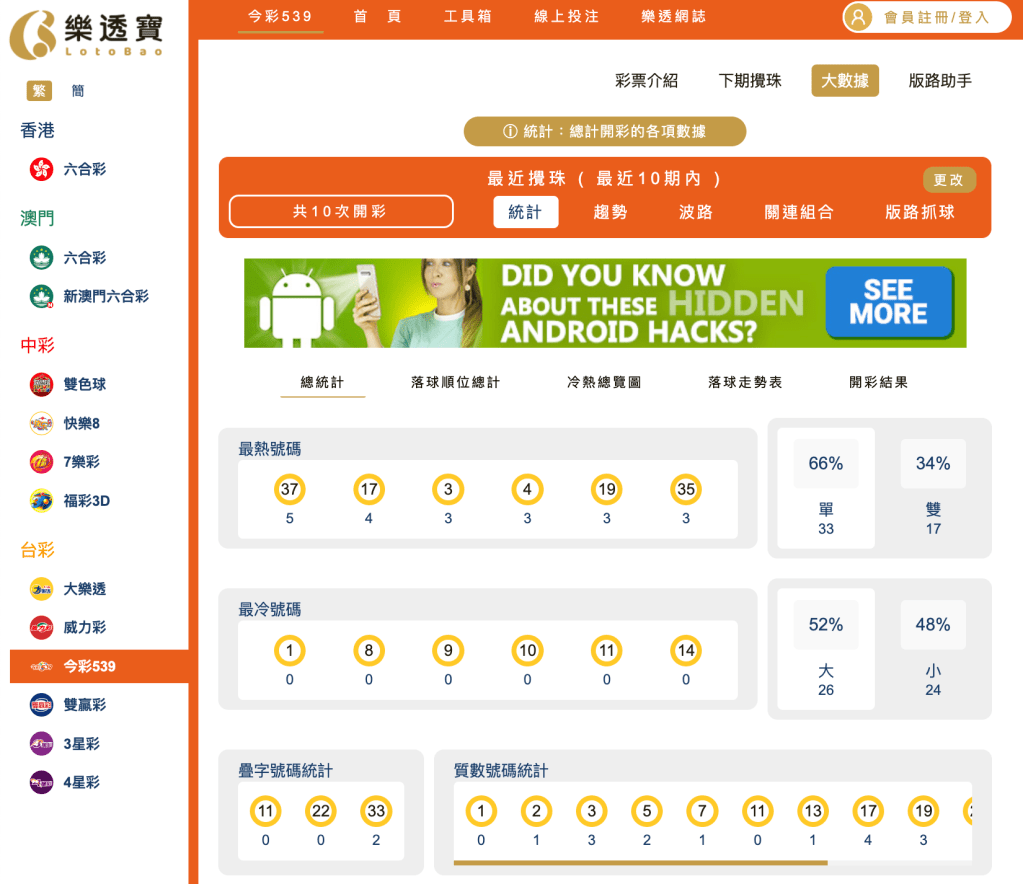 整體十期分析｜冷熱門號碼 、大小單雙