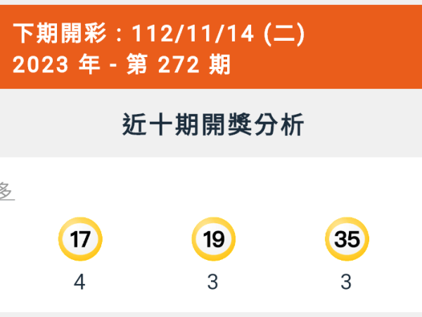 【今彩539】第272期統計分析