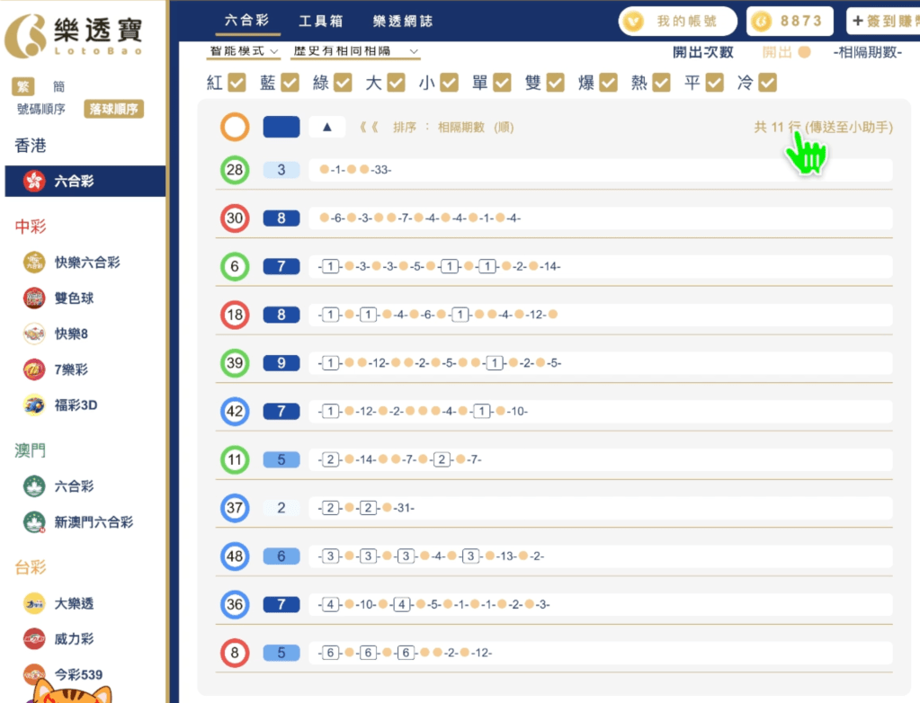 六合彩統計 ｜每月第09日的攪珠 ( 最近800期內 ) - 平特碼