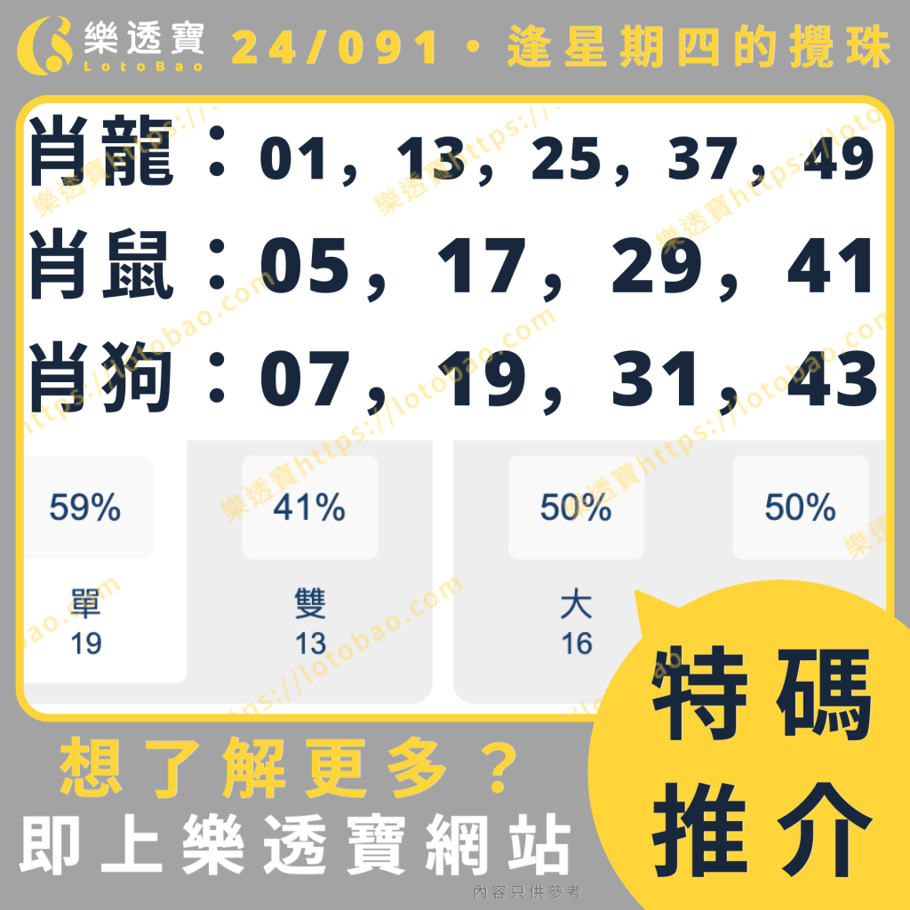 上期特碼分析圖:推不中 - 開出08號肖雞