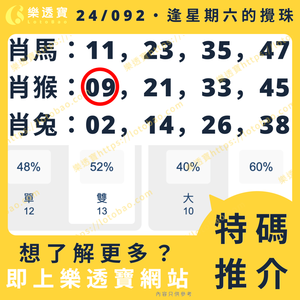 上期特碼分析圖:推中 - 開出09號肖雞猴