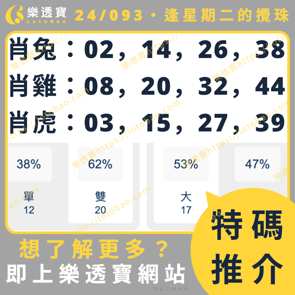 上期特碼分析圖:推不中 - 開出07號肖狗