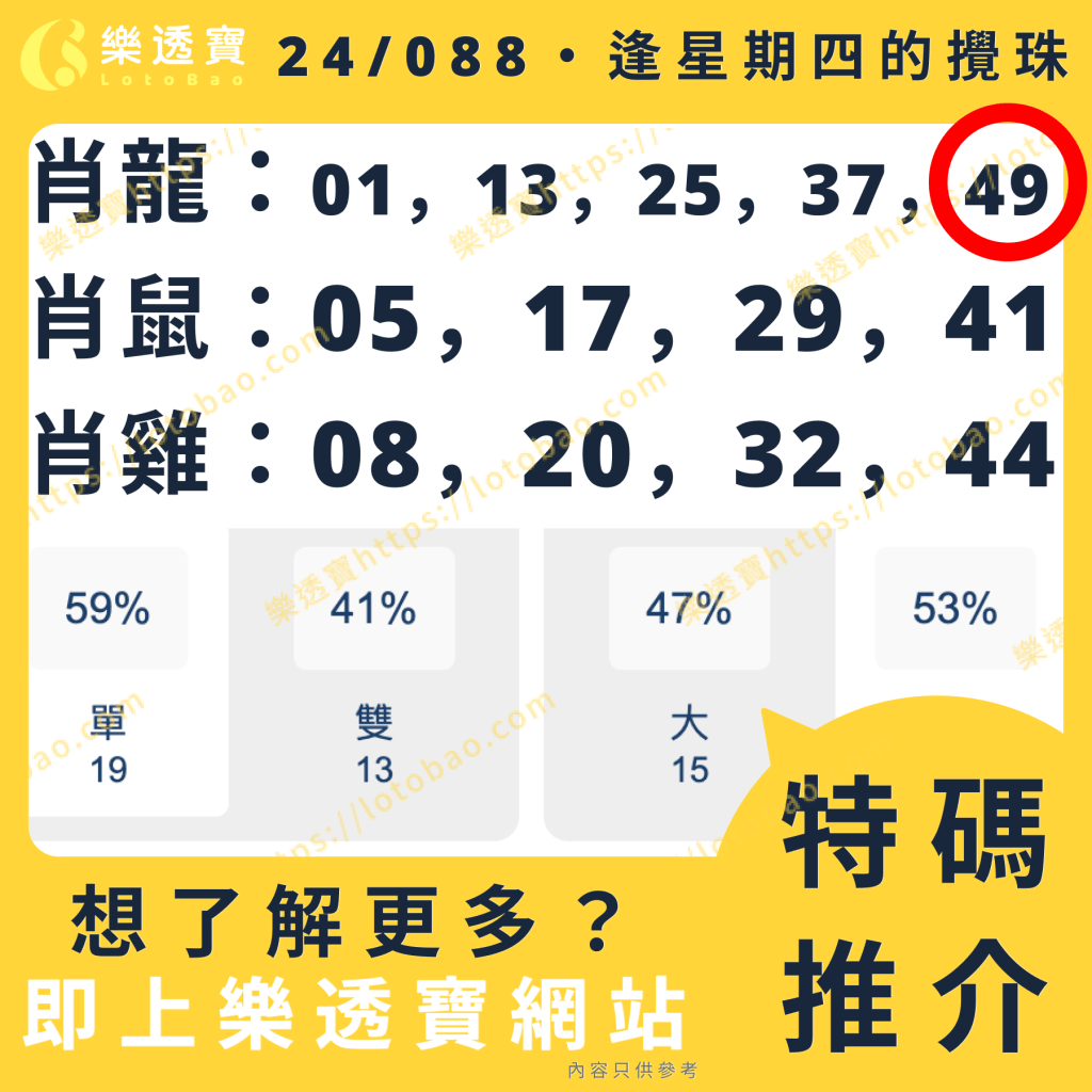 上期特碼分析：推中 - 開出49號肖龍