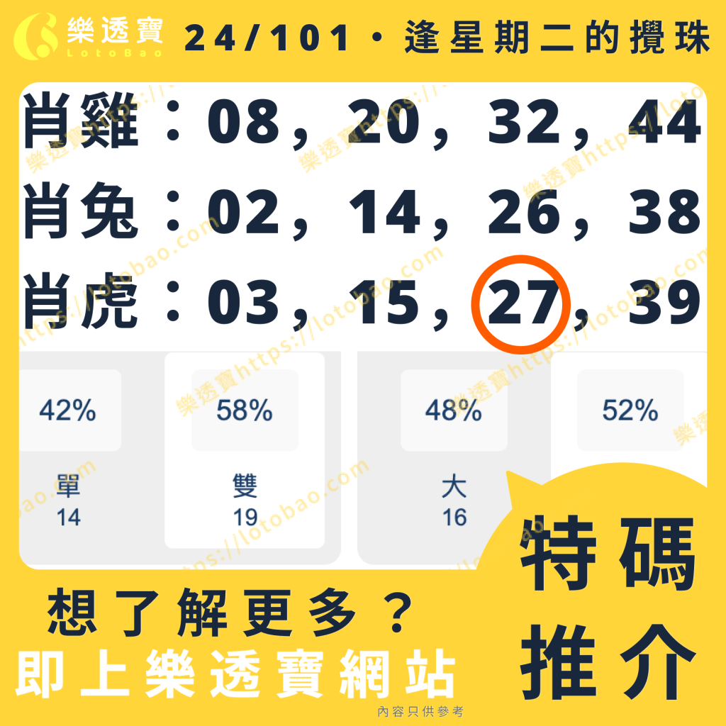 上期特碼分析圖：推中 - 開出27號肖虎