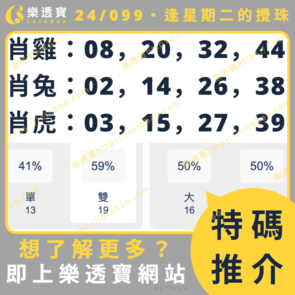 上期特碼分析圖:推不中 - 開出13號肖龍