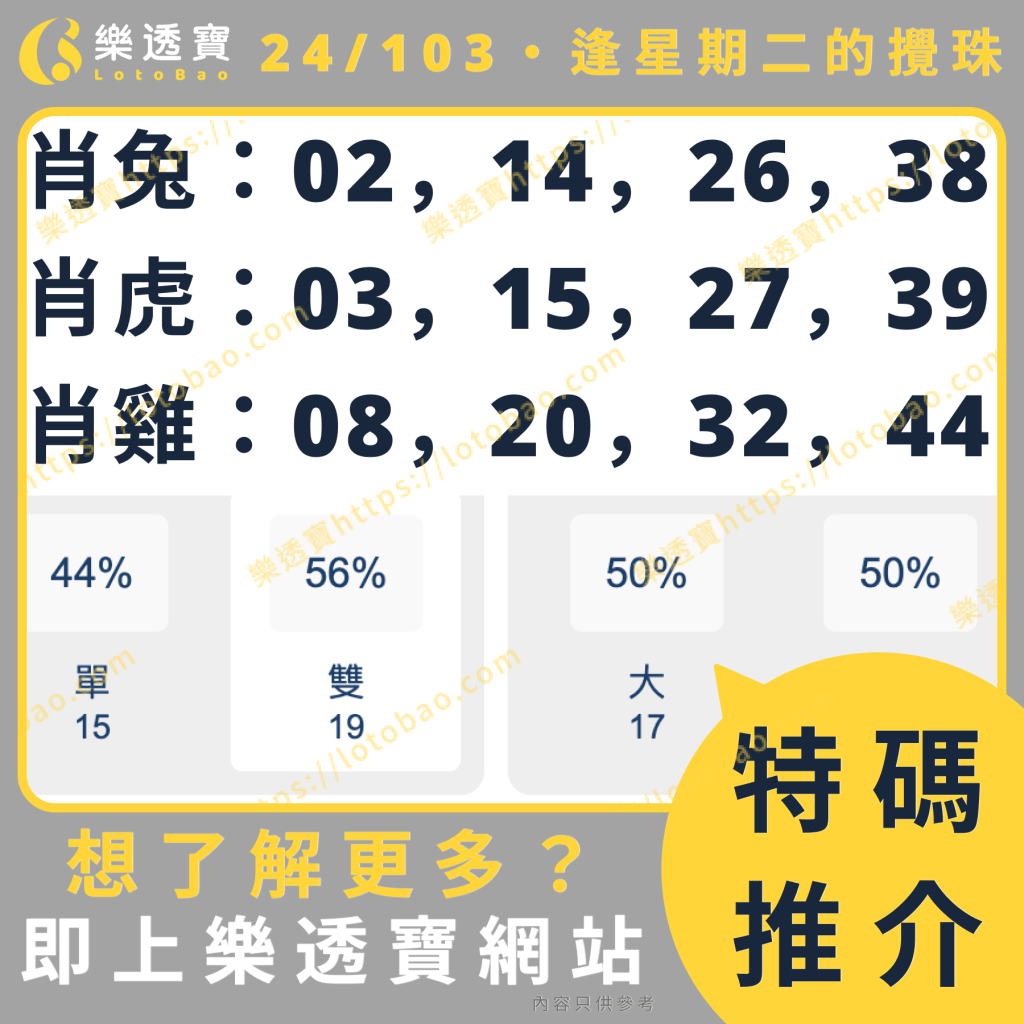 上期特碼分析圖：推不中 - 開出10號肖羊