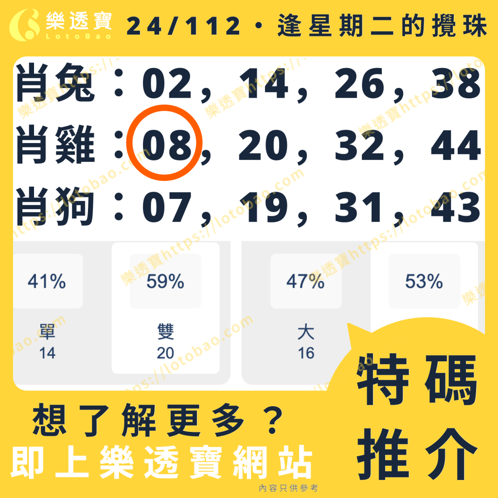 上期特碼分析圖：推中 - 開出08號雞