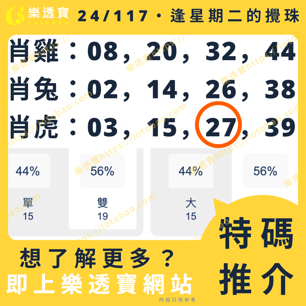 上期特碼分析圖：推中 - 開出27號虎
