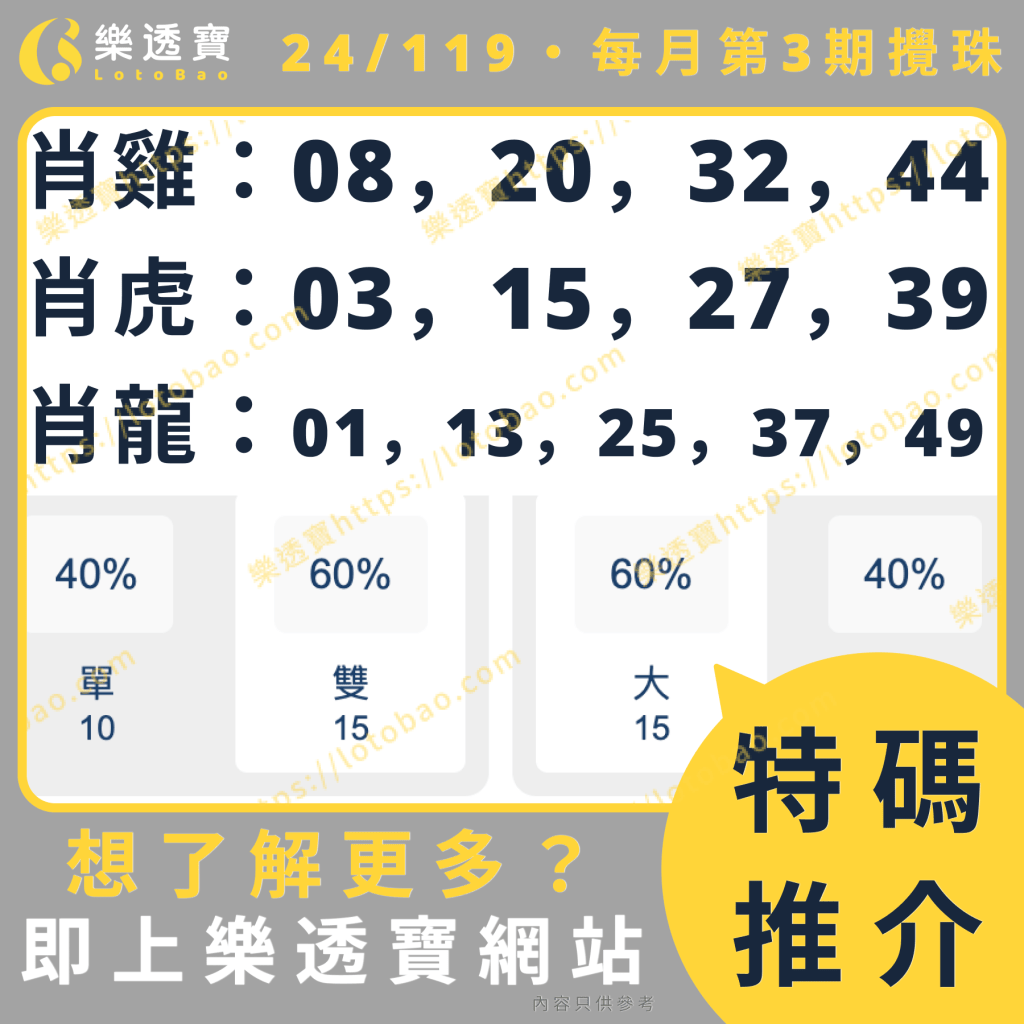 上期特碼分析圖：推不中 - 開出02號兔