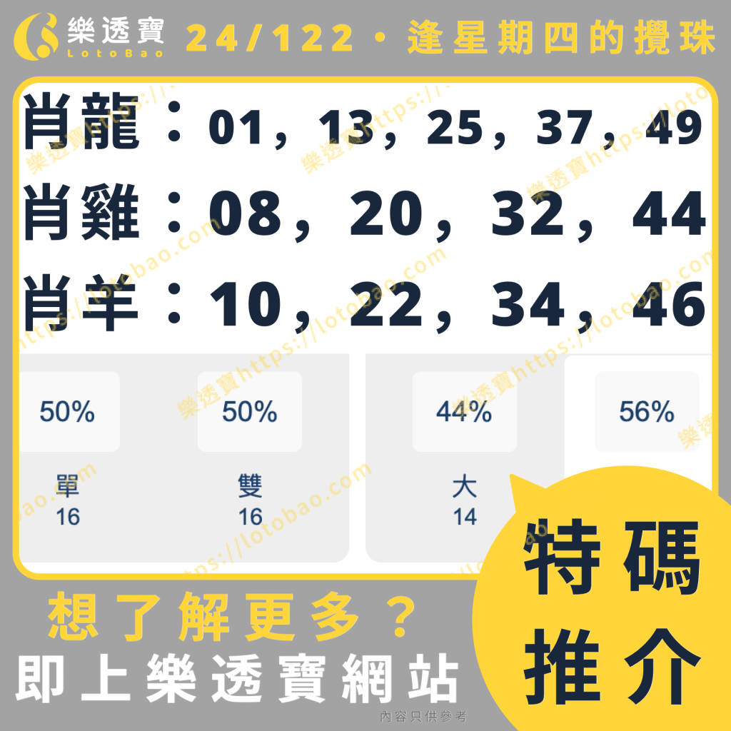 上期特碼分析圖：推不中 - 開出30號豬