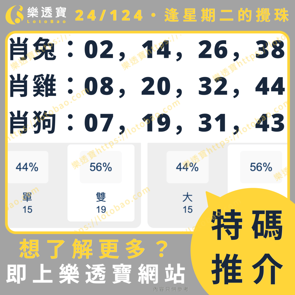 上期特碼分析圖：推不中 - 開出29號鼠