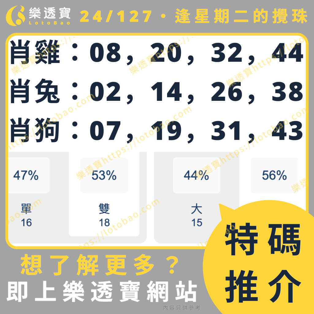 上期特碼分析圖：推中 - 開出34號羊