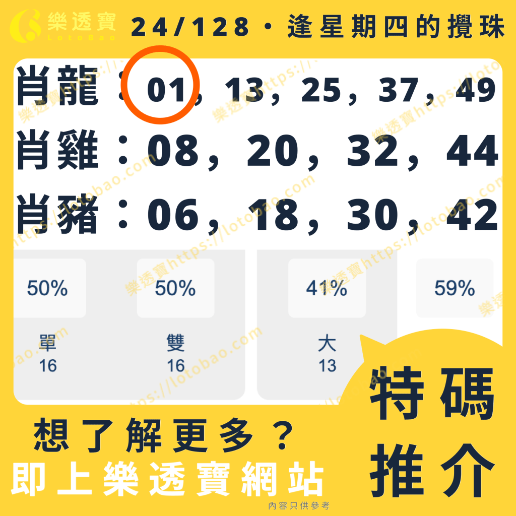 上期特碼分析圖：推中 - 開出01號龍