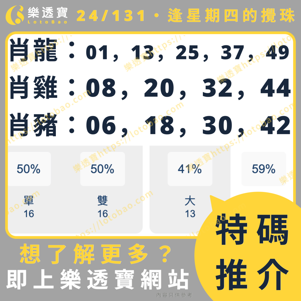 上期特碼分析圖：推不中 - 開出22號羊