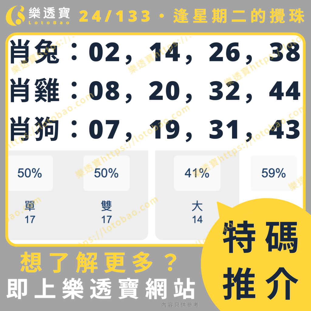 上期特碼分析圖：推不中 - 開出04號牛